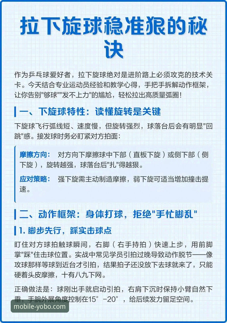 YOBO体育软件下载iOS版完整指南：从安装到使用全流程解析